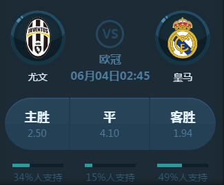 门将