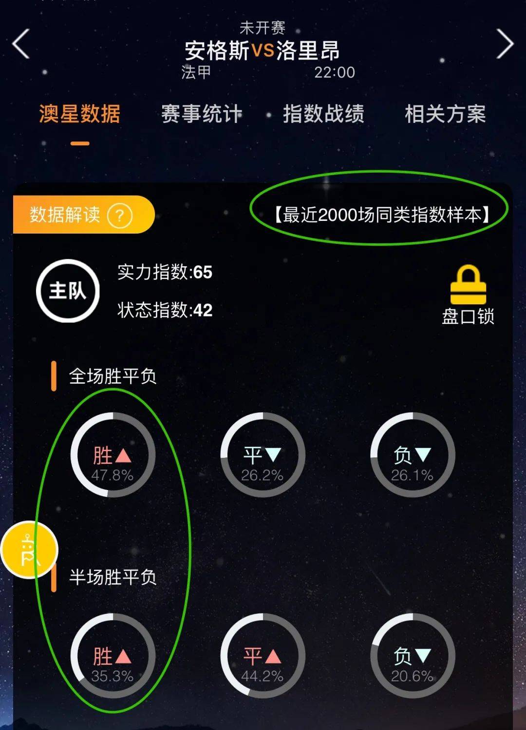队无法轻松
